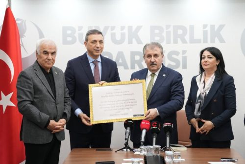 Başkent Ankara Meclisi Yönetim Kurulu'ndan Genel Merkezimize Ziyaret (02.04.2026)